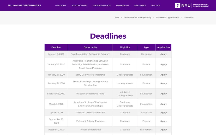 NYU Tandon School of Engineering