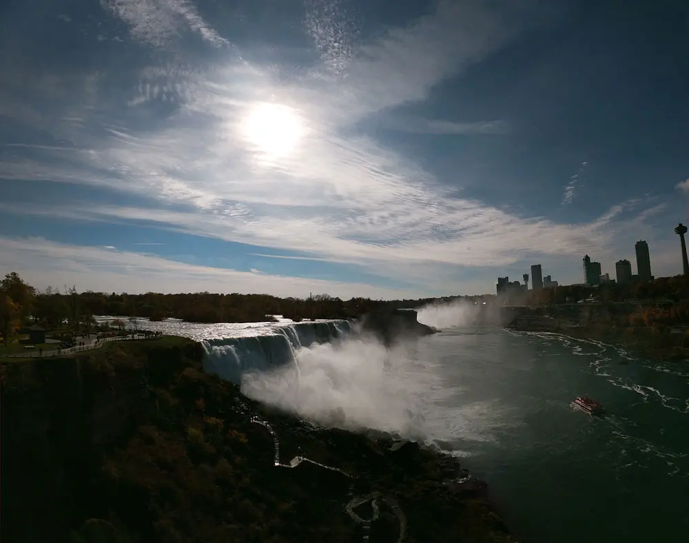 Niagara Falls, NY, United States